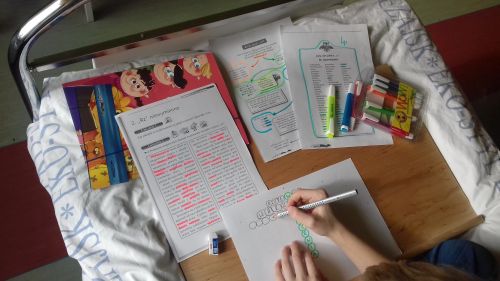 Innowacja  „Czytam, rozumiem, piszę poprawnie